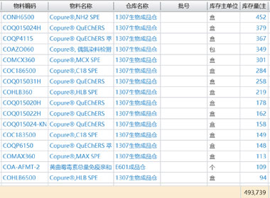 Copure? 質(zhì)量管理體系